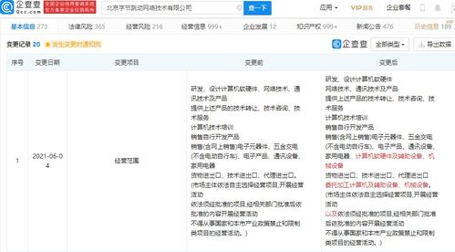 软件与辅助设备 数字时代的技术双翼